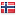 fit.fi server is located in Norway